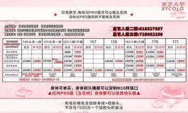 星艺人型--萃+依娜可动下巴版新品发布