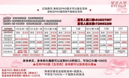 Angela（铂金硅胶嫩妹头）★星艺人型