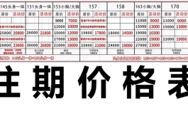 什么是同行恶意举报★星艺人型