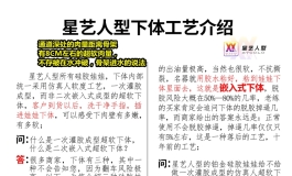 硅胶娃娃169头身一体★星艺人型