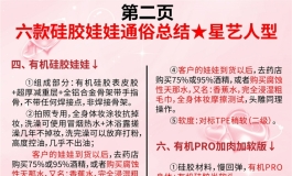 偌偌★星艺人型