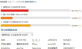 暴雨冰2、萤火日记164、先纳信S167战斗机三选一，主啪
